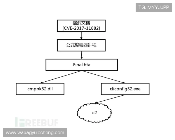 AG英亚体育15安全保障措施与用户隐私保护策略全面解析,放心畅玩无忧